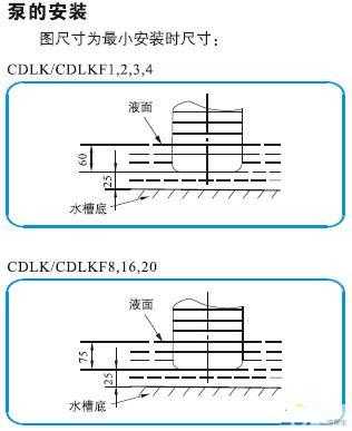 CDLKCDLKFʽ༉xıõİb